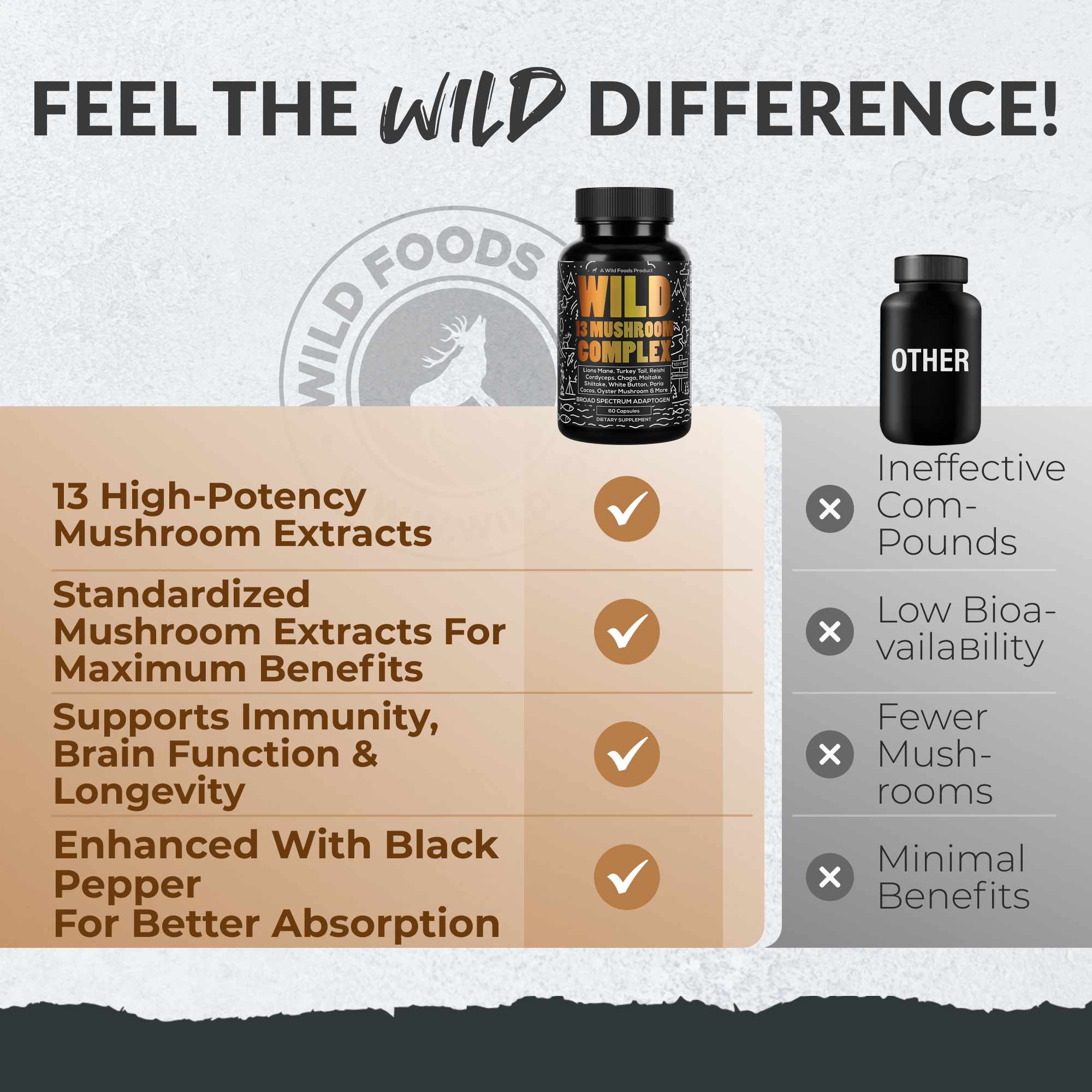 13 Mushroom Complex, 30 servings - Immunity and Longevity Support - Image 5