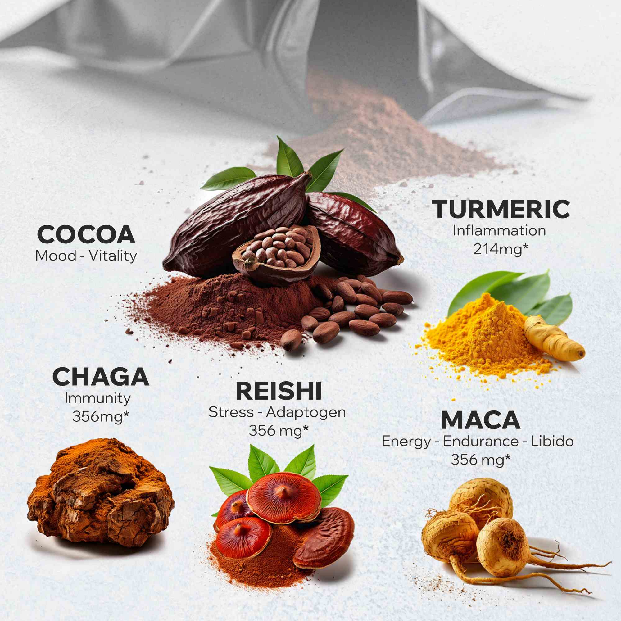 CocoTropic, 32 servings – Organic Mushroom Mix for Energy & Focus - Image 6