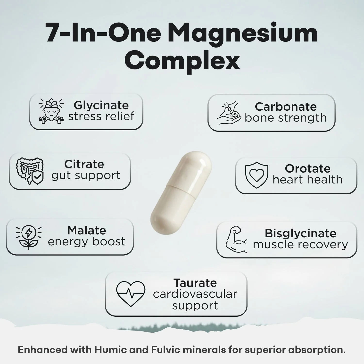 Magnesium Complex | 7-in-1 Complete Spectrum Formula by Wild Foods - Image 2