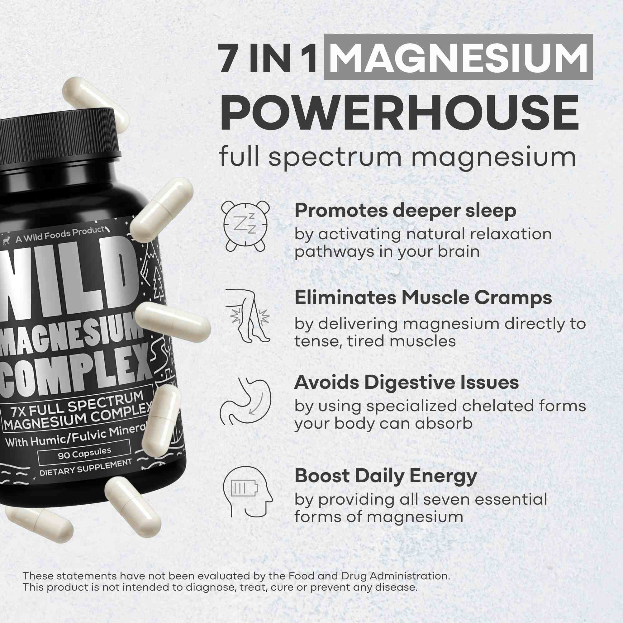 Magnesium Complex | 7-in-1 Complete Spectrum Formula by Wild Foods - Image 4