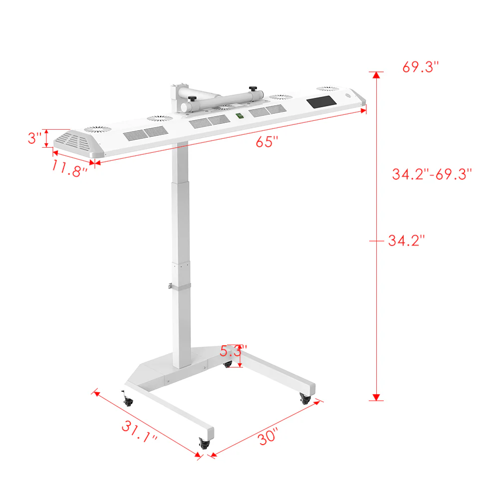NEW: The Panorama Panel - Image 4
