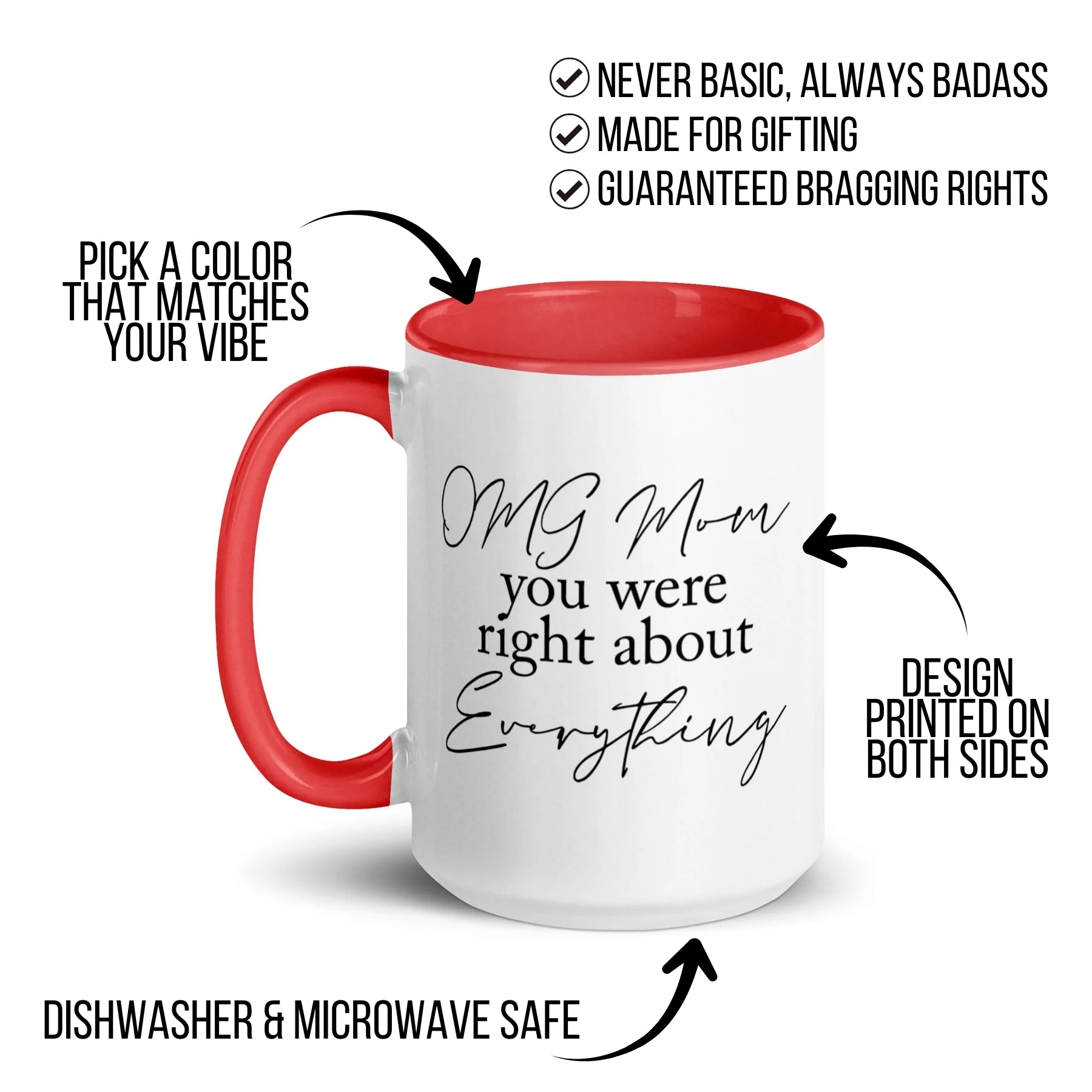 OMG Mom You Were Right Mug - Image 3