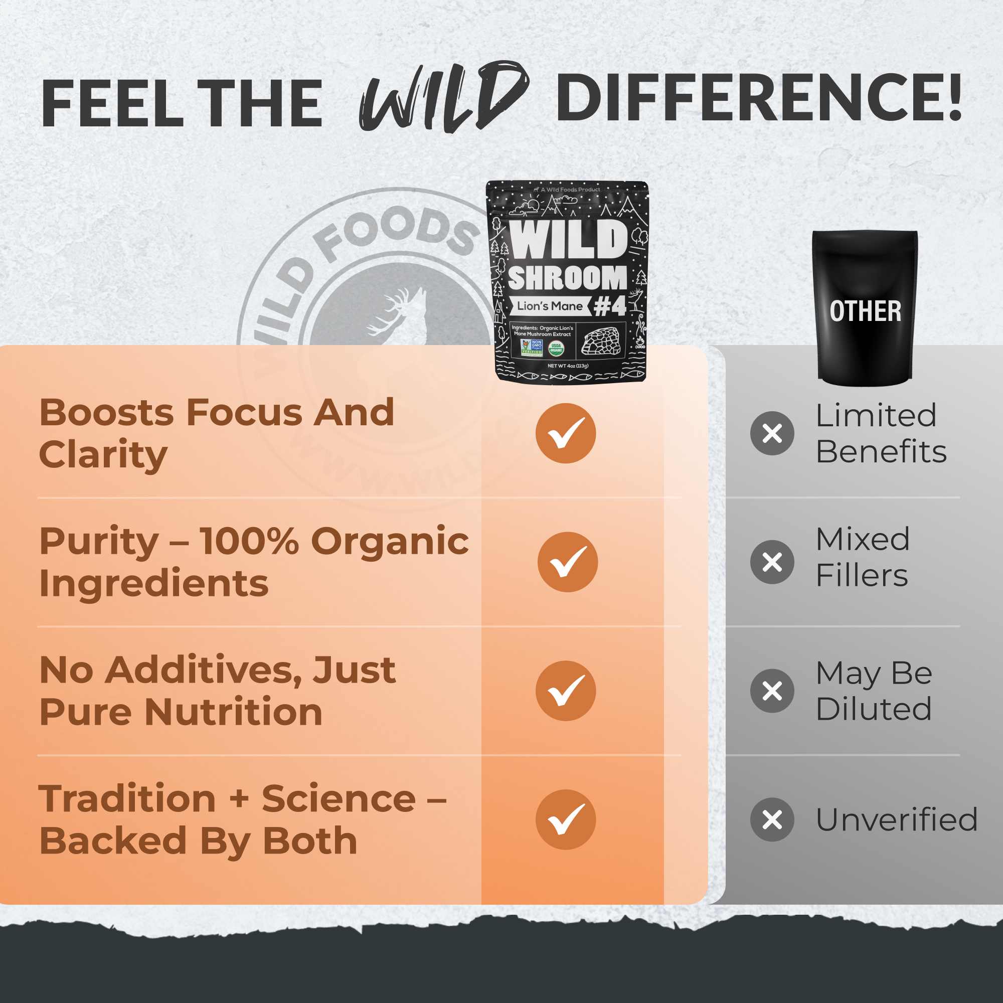 Shroom Extract #4, 78 servings - Lion's Mane, Immunity and Digestive Support - Image 5