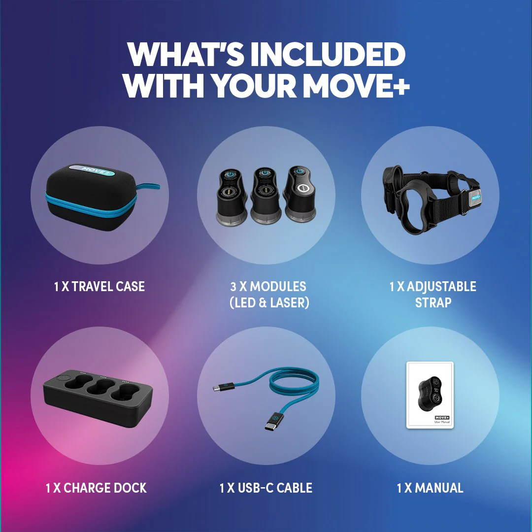 The Kineon MOVE+ Pro - Image 12